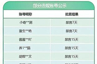 意天空：怀森做闭嘴手势还击球迷嘘声，冬季未加盟惹恼弗洛西诺内